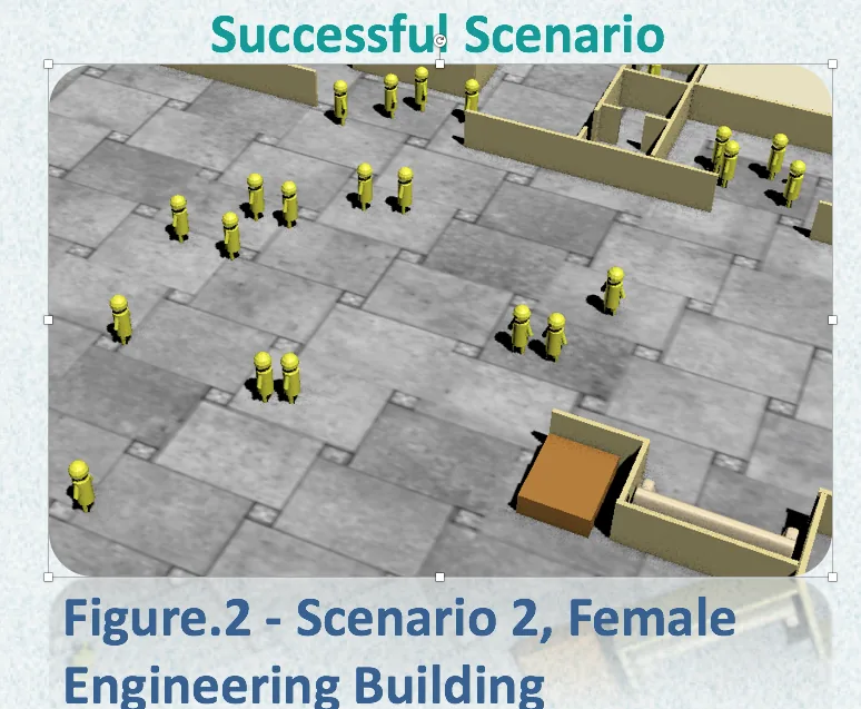 3D Crowd Simulation for Emergency Evacuation — figure 2