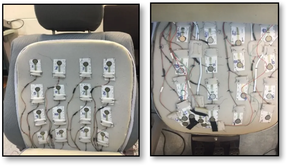 Driver Activity Recognition in Virtual Reality Driving Simulation — figure 2