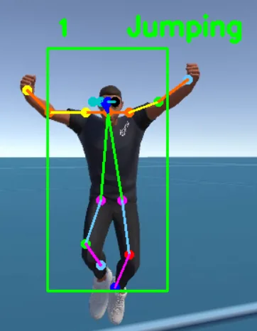Towards a Safer Metaverse: Anomaly Detection in Avatar Actions using Human Action Transfer Learning — figure 2
